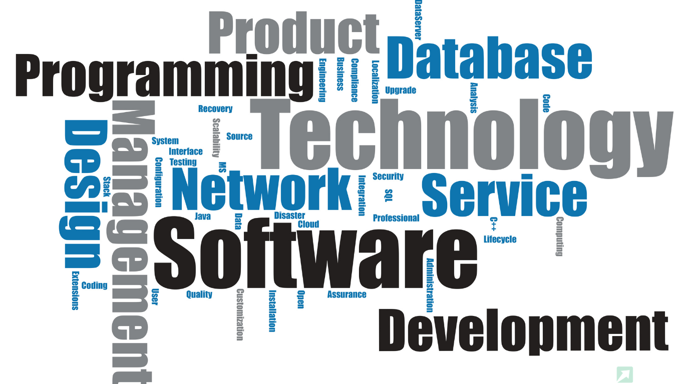 Custom software development | Growth scale agency