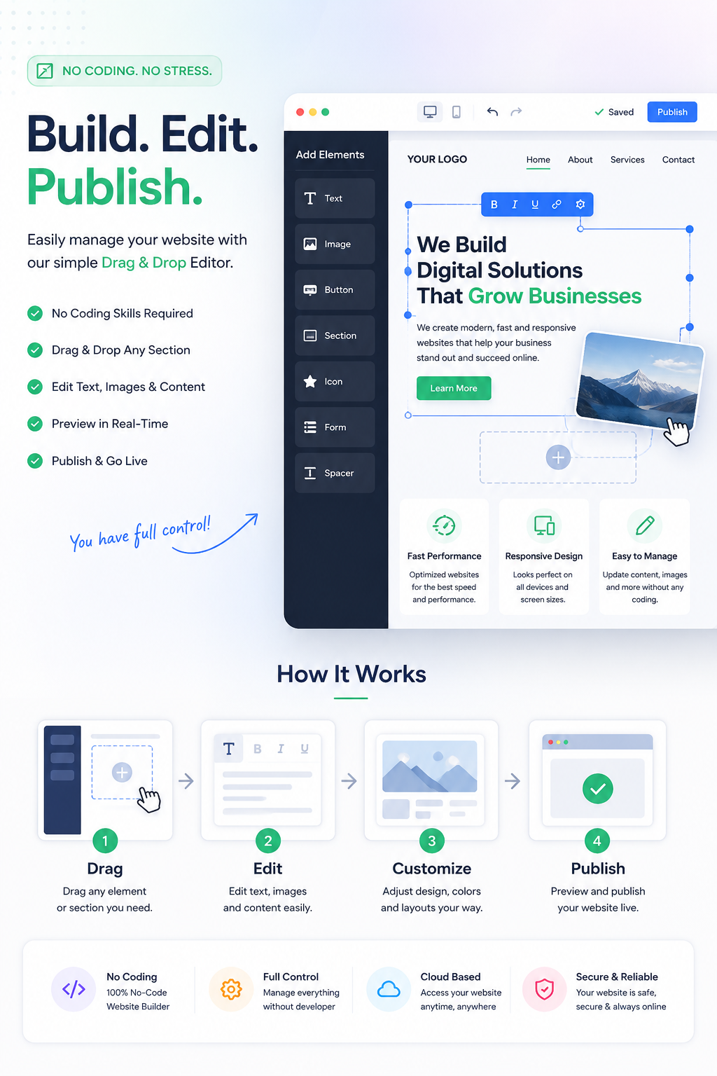 no coding website -growth scale agency